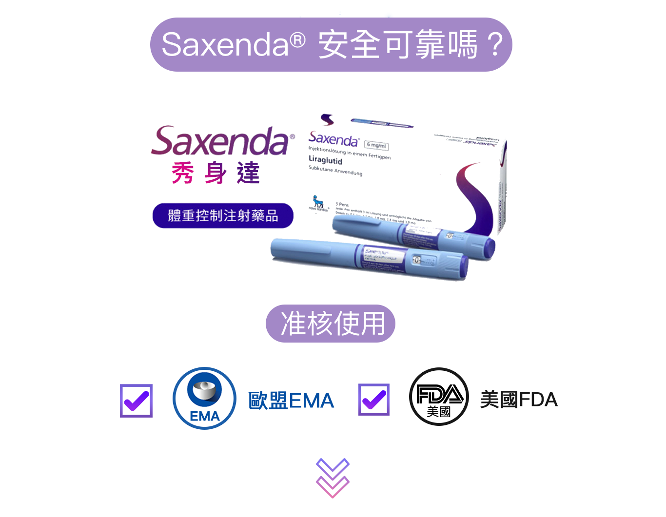 香港正貨Saxenda減重筆,安全可靠嗎?